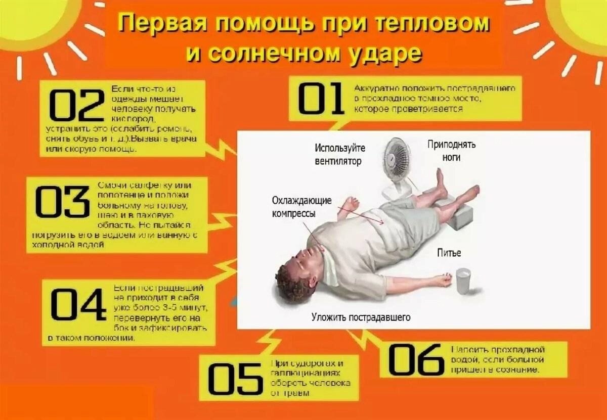 ПРАВИЛА ПЕРВОЙ ПОМОЩИ ПРИ ТЕПЛОВОМ ИЛИ СОЛНЕЧНОМ УДАРЕ.