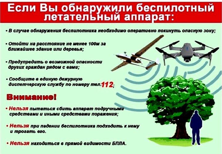 БПЛА. БПЛА.
